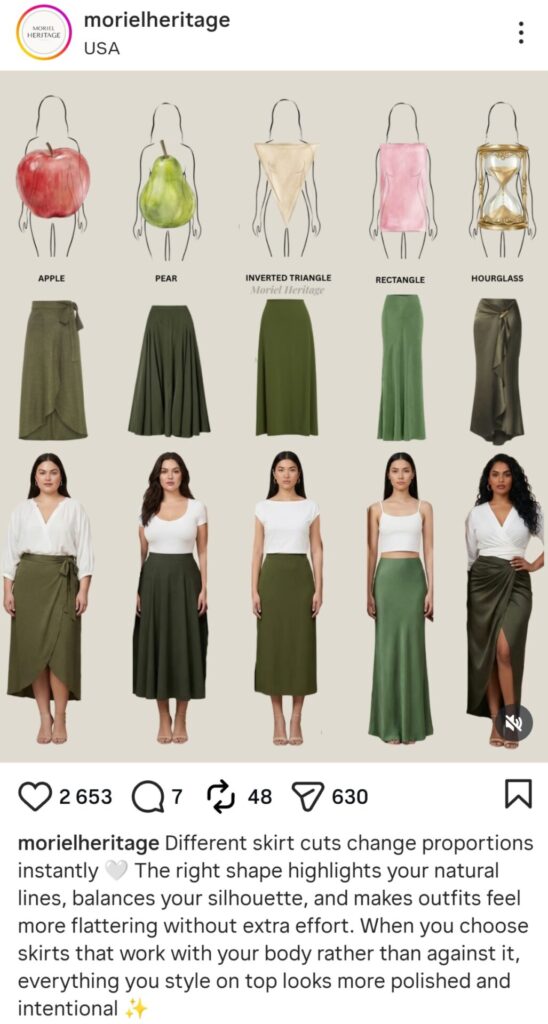 dámske sukne na každú postavu